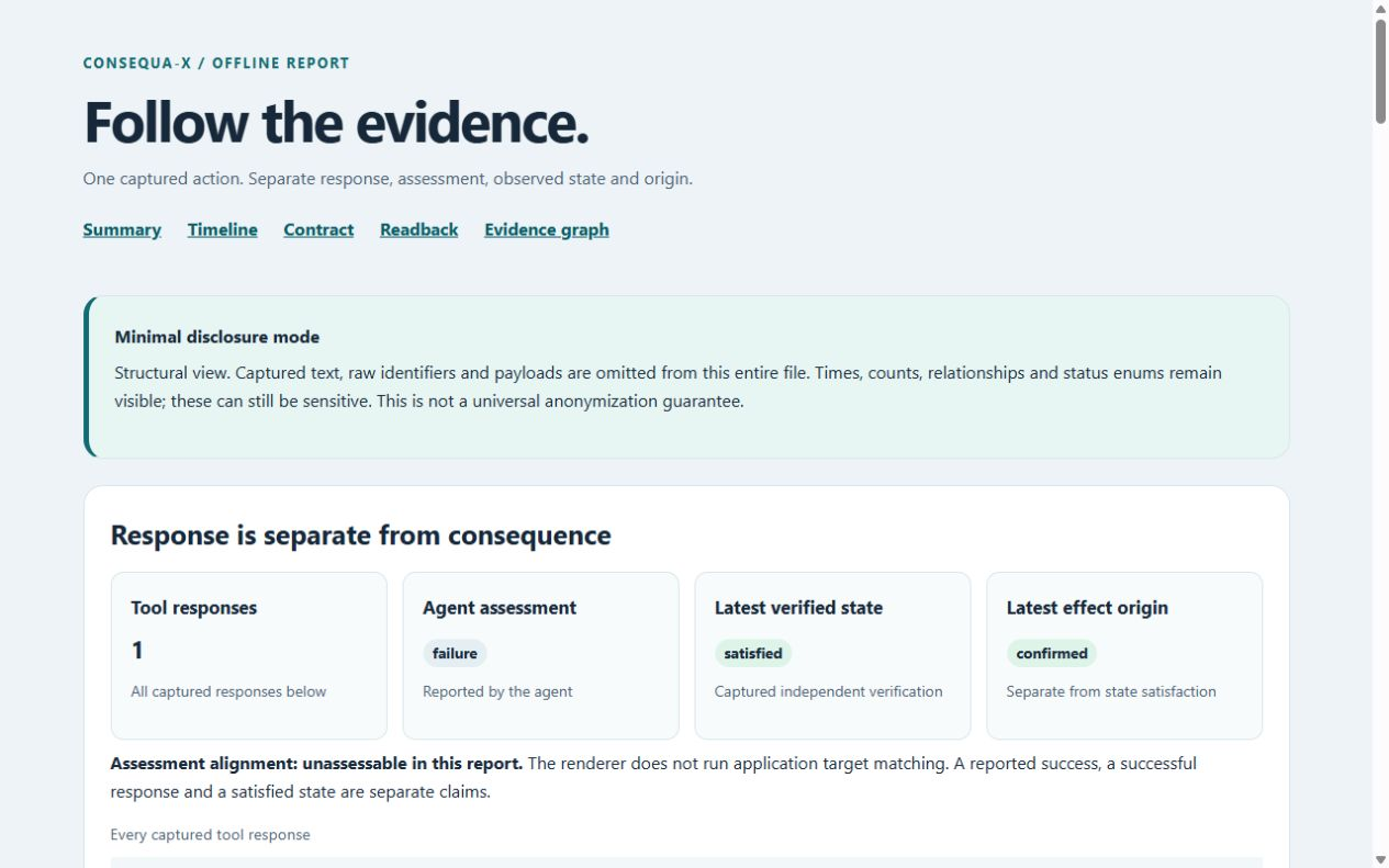 Consequa-X offline HTML report generated from a synthetic example.